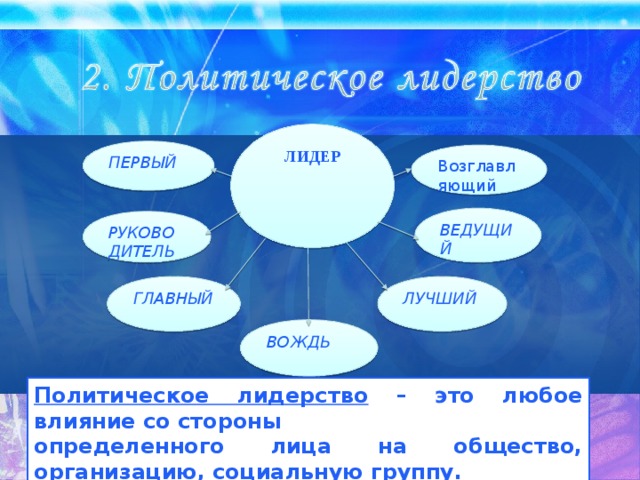 План по обществознанию политическая элита