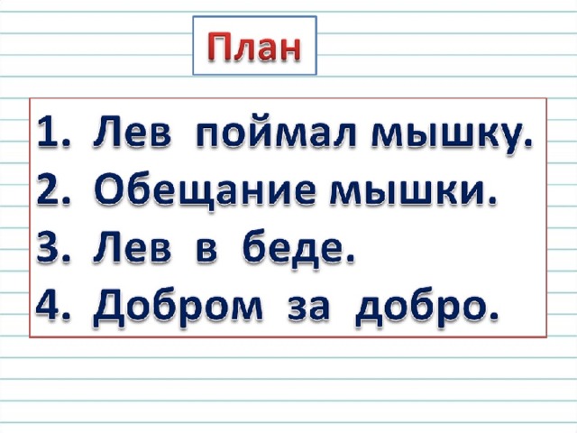 Изложение лев и мышь 3 класс школа россии презентация и конспект