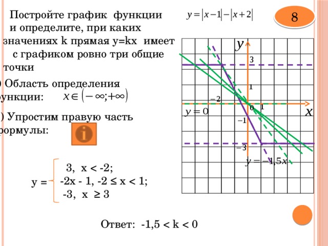 8 Постройте график функции      и определите, при каких значениях k  прямая y=kx имеет  с графиком ровно три общие точки 1) Область определения функции:  2) Упростим правую часть формулы:  3, х  -2х - 1, -2 ≤ х  -3, х ≥ 3 у = Ответ: -1,5 10 