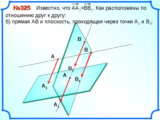 № 325 Известно, что АА 1 =ВВ 1 . Как расположены по отношению друг к другу: б) прямая АВ и плоскость, проходящая через точки А 1 и В 1 ; В В А В 1 А В 1 «Геометрия 10-11» Л.С. Атанасян и др. А 1 А 1 12 