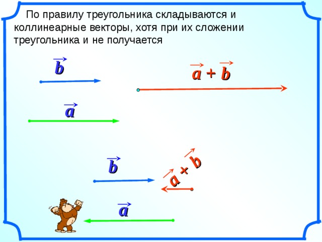 b a +  По правилу треугольника складываются и коллинеарные векторы, хотя при их сложении треугольника и не получается b a + b a b «Геометрия 10-11» Л.С. Атанасян и др. a 16 