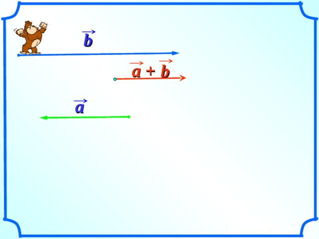 b a + b a «Геометрия 10-11» Л.С. Атанасян и др. 17 