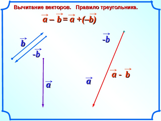 Вычитание векторов. Правило треугольника. = a +(– a – b ) b - b b - b a - b a «Геометрия 10-11» Л.С. Атанасян и др. a 18 