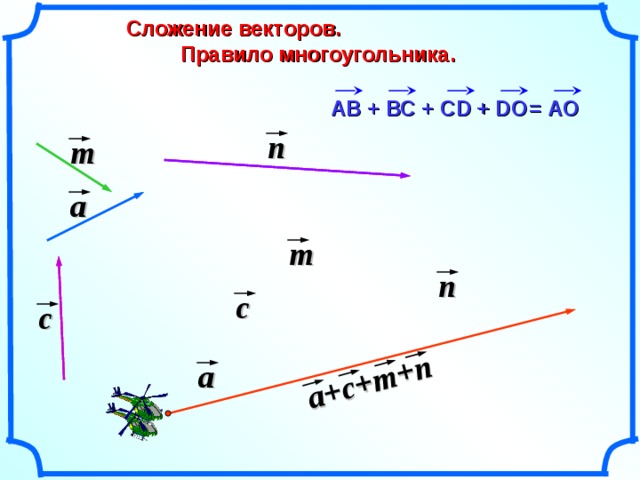 a+c+m+n  Сложение векторов.  Правило многоугольника. АВ + ВС + С D + DO = А O n m a m n c c «Геометрия 10-11» Л.С. Атанасян и др. a 22 