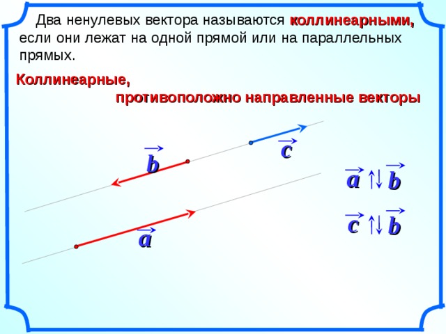  Два ненулевых вектора называются коллинеарными, если они лежат на одной прямой или на параллельных прямых. Коллинеарные,  противоположно направленные векторы c b a b c b «Геометрия 10-11» Л.С. Атанасян и др. a 4 