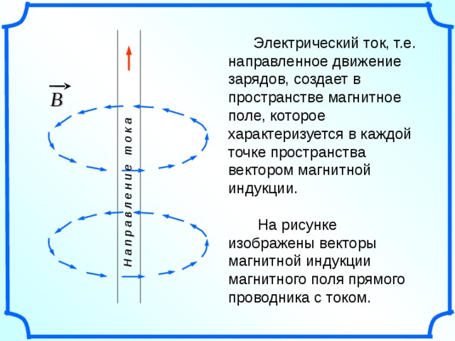 Н а п р а в л е н и е т о к а  Электрический ток, т.е. направленное движение зарядов, создает в пространстве магнитное поле, которое характеризуется в каждой точке пространства вектором магнитной индукции.  На рисунке изображены векторы магнитной индукции магнитного поля прямого проводника с током. B «Геометрия 10-11» Л.С. Атанасян и др. 6 