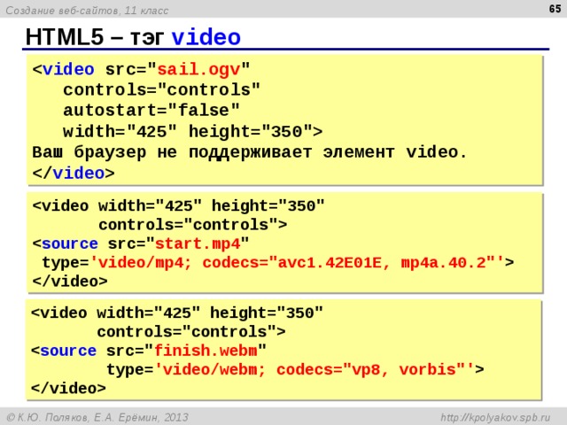 Src html5. Html Video Controls. H1 html. Type="Video/. Тег Video атрибут Controls.