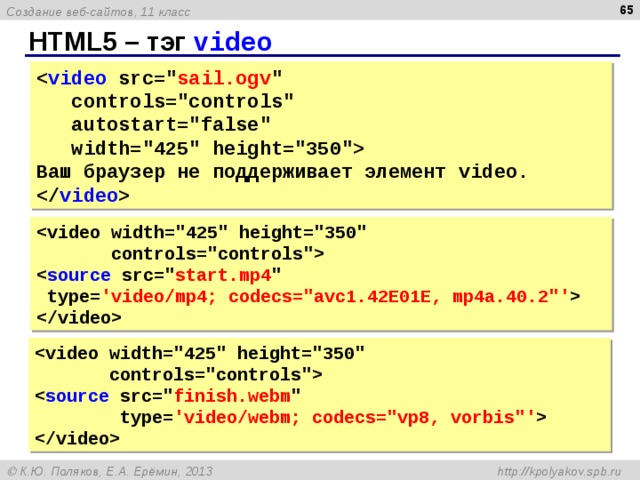 Video width. Html Video Controls. Type=