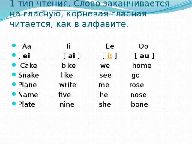 Презентация правила чтения на английском языке 2 класс