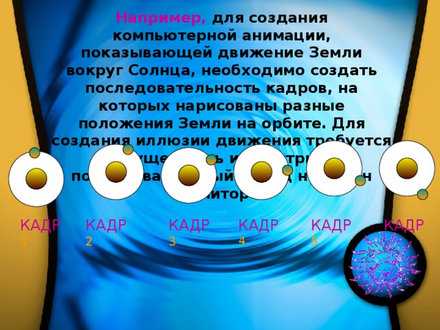 Например, для создания компьютерной анимации, показывающей движение Земли вокруг Солнца, необходимо создать последовательность кадров, на которых нарисованы разные положения Земли на орбите. Для создания иллюзии движения требуется осуществить их быстрый последовательный вывод на экран монитора. КАДР  1 КАДР  2 КАДР  3 КАДР  4 КАДР  5 КАДР  6 
