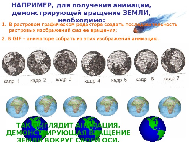 НАПРИМЕР, для получения анимации, демонстрирующей вращение ЗЕМЛИ, необходимо: В растровом графическом редакторе создать последовательность растровых изображений фаз ее вращения; 2. В GIF – аниматоре собрать из этих изображений анимацию. ТАК ВЫГЛЯДИТ АНИМАЦИЯ, ДЕМОНСТРИРУЮЩАЯ ВРАЩЕНИЕ ЗЕМЛИ ВОКРУГ СВОЕЙ ОСИ. 