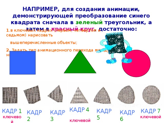НАПРИМЕР, для создания анимации, демонстрирующей преобразование синего квадрата сначала в зеленый треугольник, а затем в красный круг , достаточно:  1 .в ключевых кадрах (первом, четвертом и седьмом) нарисовать  вышеперечисленные объекты; 2. Задать тип анимационного перехода между ними. КАДР  4   ключевой КАДР  1 ключевой КАДР  5 КАДР  7 ключевой КАДР  2 КАДР  3 КАДР  6 18 