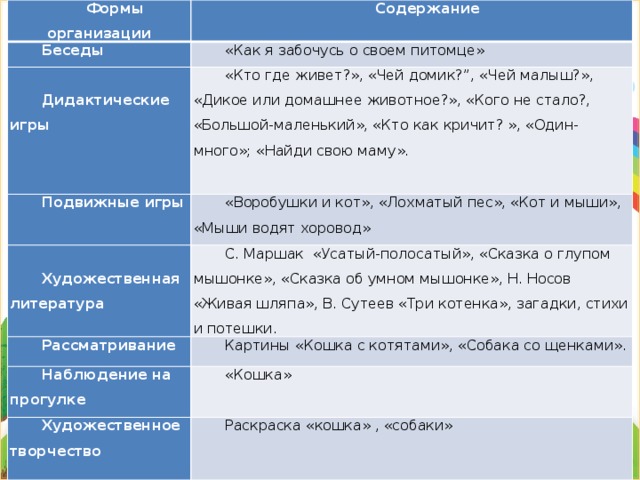 Я не забочусь о файлах cookie