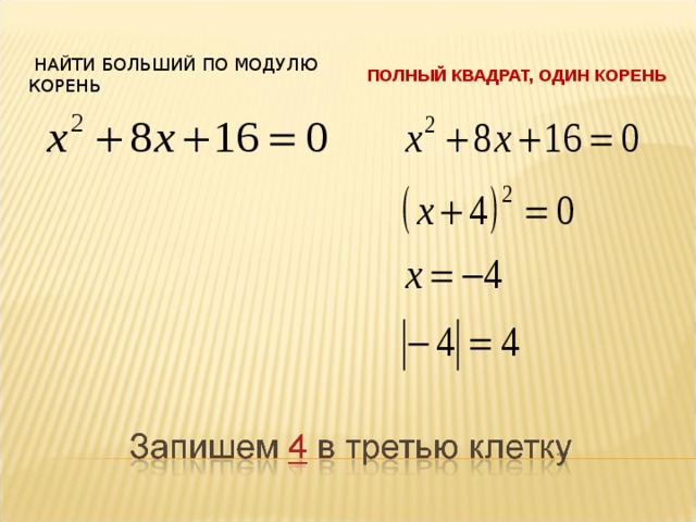 Полный квадрат. Выделение полного квадратного корня. Выделение полного квадрата под корнем. Модуль под корнем.