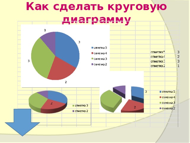 Круговая диаграмма режим дня