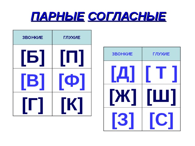 Схема парных согласных