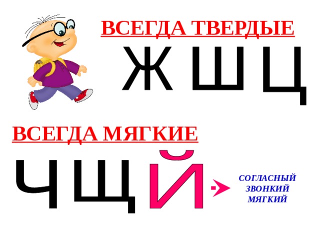 Ч всегда. Всегда Твердые. Всегда Твердые всегда мягкие. Ш всегда твердый или мягкий. Всегда всегда Твердые.