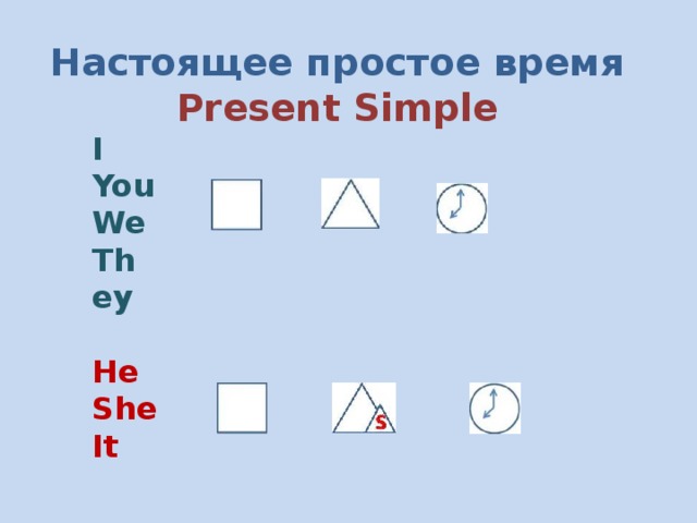 Настоящее простое время  Present Simple I You We They He She It 