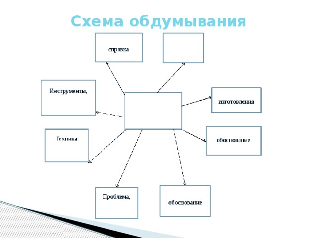 Опорная схема размышления вышивка крестом