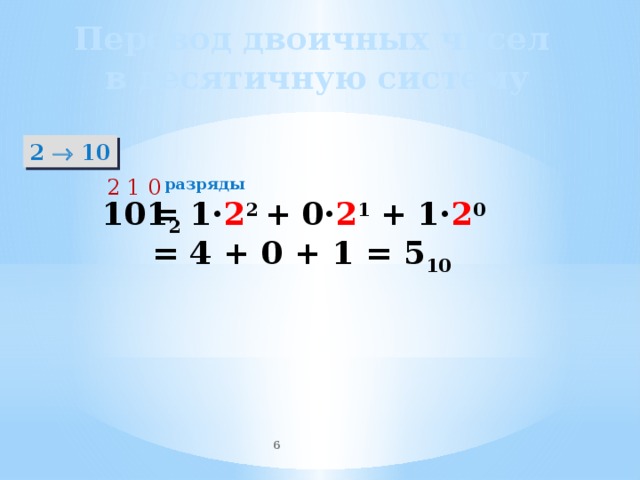 Перевод двоичных чисел в десятичную систему 2  10 2 1 0 разряды  101 2 = 1· 2 2 +  0· 2 1  +  1· 2 0 = 4 + 0 + 1 = 5 10  