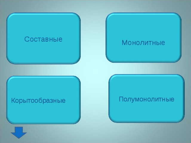 Монолитные Составные Полумонолитные Корытообразные 