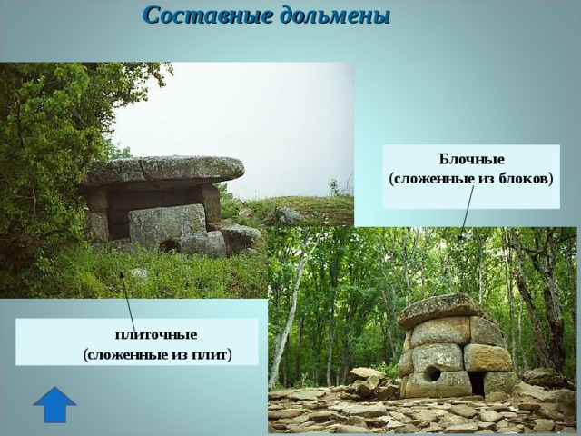 Составные дольмены Блочные (сложенные из блоков)  дольмен  на г. Нексис   плиточные  (сложенные из плит) 