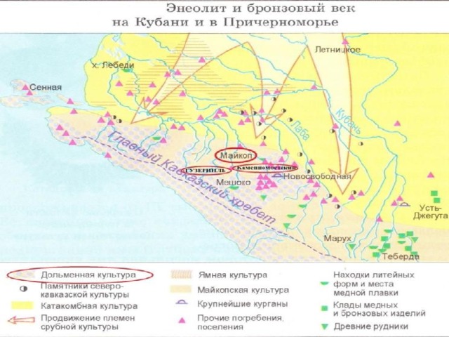 Дольменная археологическая культура