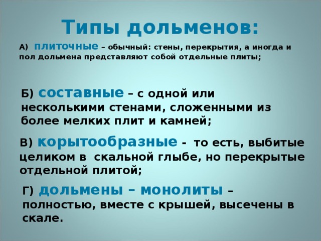 Типы дольменов: А) плиточные – обычный: стены, перекрытия, а иногда и пол дольмена представляют собой отдельные плиты;  Б) составные – с одной или несколькими стенами, сложенными из более мелких плит и камней; В) корытообразные - то есть, выбитые целиком в скальной глыбе, но перекрытые отдельной плитой; Г) дольмены – монолиты – полностью, вместе с крышей, высечены в скале. 