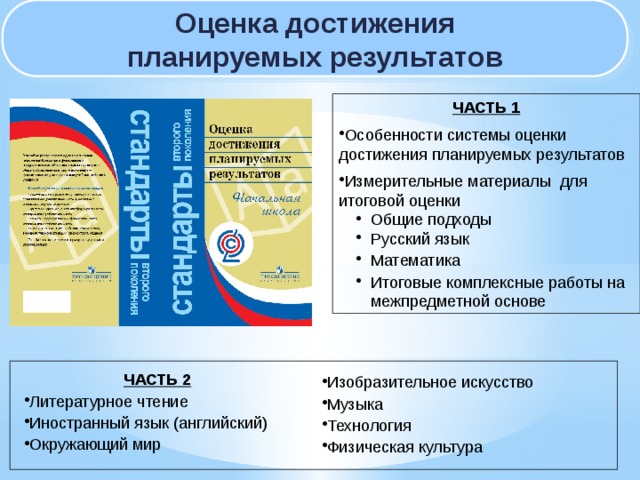 Достижение планируемых результатов. Оценка достижения планируемых результатов. Внешняя оценка достижения планируемых результатов. Литературное чтение оценка достижения планируемых результатов. Оценка достижения планируемых результатов но..