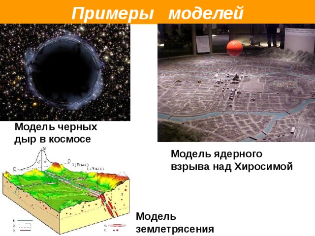 Примеры моделей Модель черных дыр в космосе Модель ядерного взрыва над Хиросимой Модель землетрясения 