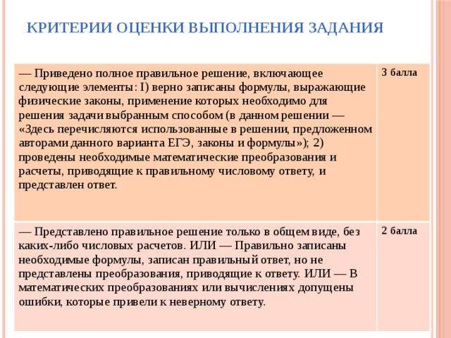 Критерии оценки выполнения задания   — Приведено полное правильное решение, включающее следующие элементы: I) верно записаны формулы, выражающие физические законы, применение которых необходимо для решения задачи выбранным способом (в данном решении — «Здесь перечисляются использованные в решении, предложенном авторами данного варианта ЕГЭ, законы и формулы»); 2) проведены необходимые математические преобразования и расчеты, приводящие к правильному числовому ответу, и представлен ответ. 3 балла — Представлено правильное решение только в общем виде, без каких-либо числовых расчетов. ИЛИ — Правильно записаны необходимые формулы, записан правильный ответ, но не представлены преобразования, приводящие к ответу. ИЛИ — В математических преобразованиях или вычислениях допущены ошибки, которые привели к неверному ответу. 2 балла  