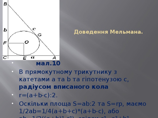 Доведення Мельмана.      мал.10 В прямокутному трикутнику з катетами a та b та гіпотенузою c, радіусом вписаного кола r=(a+b-c):2. Оскільки площа S=ab:2 та S=rp, маємо 1/2ab=1/4(a+b+c)*(a+b-c), або ab=1/2((a+b)²-c²), звідси c²=a²+b². 