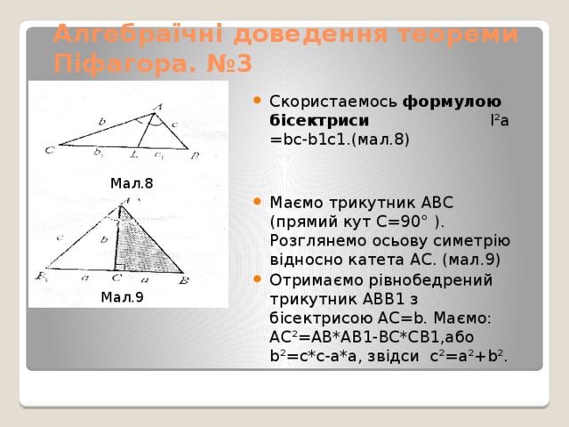 Алгебраїчні доведення теореми Піфагора. №3 Скористаемось формулою бісектриси l²a =bc-b1c1.(мал.8)     Маємо трикутник АВС (прямий кут С=90° ). Розглянемо осьову симетрію відносно катета АС. (мал.9) Отримаємо рівнобедрений трикутник АВВ1 з бісектрисою АС=b. Маємо: АС²=АВ*АВ1-ВС*СВ1,або b²=c*c-a*a, звідси с²=a²+b². Мал.8 Мал.9 