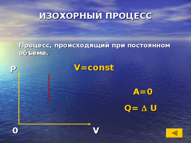 ИЗОХОРНЫЙ ПРОЦЕСС   Процесс, происходящий при постоянном объёме. V=const P A =0 Q=  U V 0 