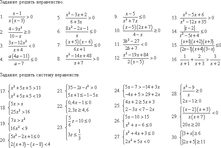 Системы 8 класс. Дробные неравенства примеры. Неравенства 10 класс примеры с решением. Рациональные неравенства примеры. Дробно-рациональные неравенства 8 класс самостоятельная работа.