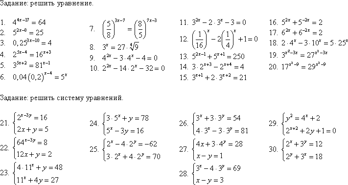 Картинки показательные уравнения