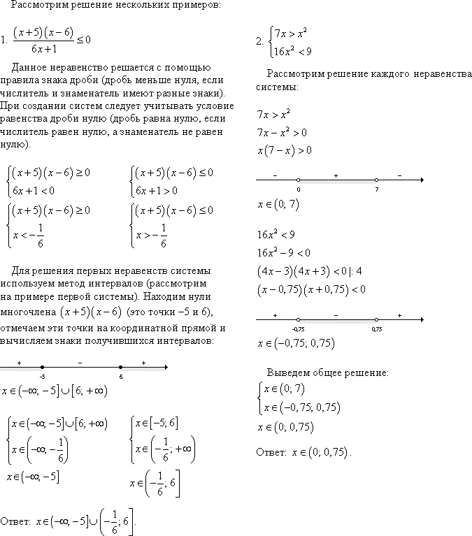 Решение дробно рациональных неравенств план урока