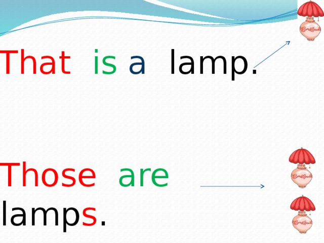 That  is a lamp. Those  are  lamp s . 