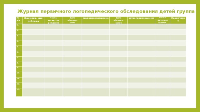 Журнал первичного логопедического обследования детей группа № № Фамилия, имя п/п 1. Число, ребенка 2.   месяц, год Дата     3.   звукопроизношение обследо- рождения     4.     Дата вания   5.         обследо- звукопроизношение             6. Логопе- вания   7.             Примечание дическое               8.   заключ.   9.                         10.         11.                     12.                   13.                                                                                               