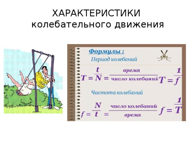 Колебательное движение 9. Характеристики колебательного движения. Параметры колебательного движения. Характеристики колебания движения. Характеристики колебательного движения формулы.