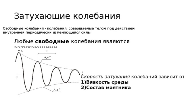 Какое из тел совершало колебания. Затухающие колебания. Затухающие гармонические колебания. Затухающие колебания график. Затухающие колебания маятника.