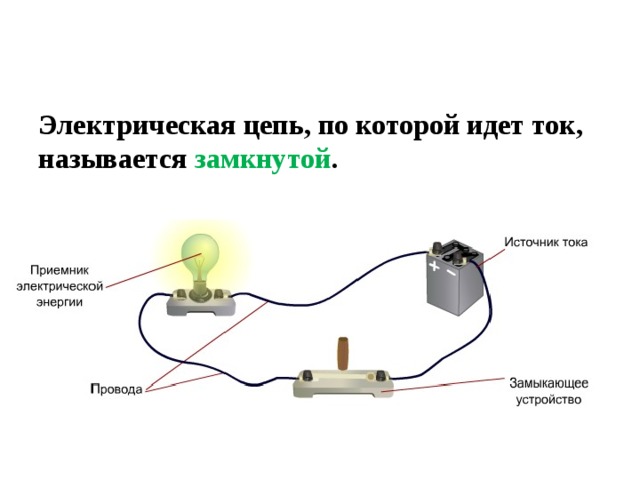 Электрическая цепь, по которой идет ток, называется замкнутой . 