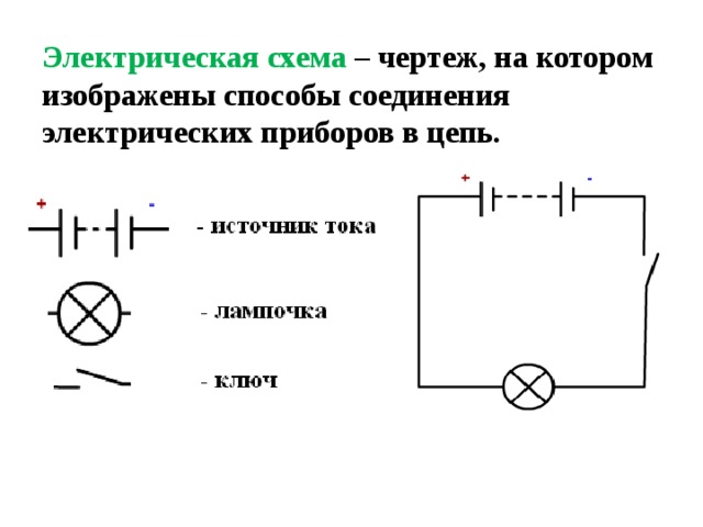 Из каких частей состоит электрическая цепь изображенная на рисунке элемент выключатель