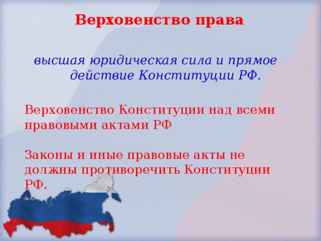 Верховенство Конституции. Законы могут противоречить конституции рф