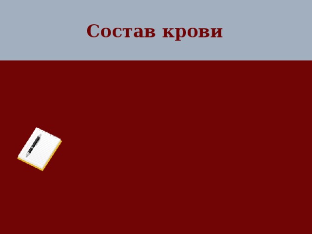 Состав крови