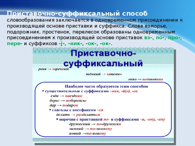 Приставочно-суффиксальный способ словообразования заключается в одновременном присоединении к производящей основе приставки и суффикса. Слова взморье, подорожник, простенок, перелесок образованы одновременным присоединением к производящей основе приставок вз-, по-, про-, пере- и суффиксов -j-, -ник-, -ок-, -ок-. 