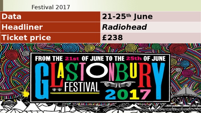 Festival 2017 Data 21-25 th June Headliner Radiohead Ticket price £238 