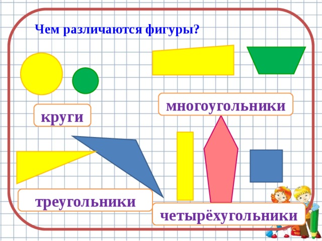 Технологическая карта урока по математике 1 класс многоугольники школа россии