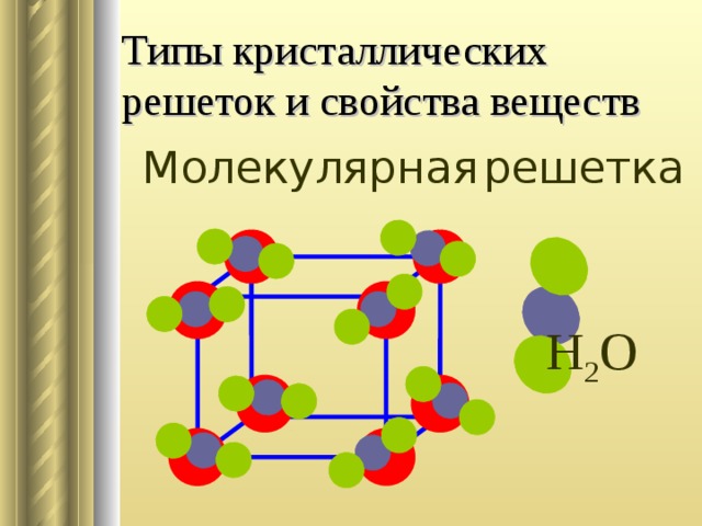 Типы кристаллических решеток и свойства веществ Молекулярная  решетка H 2 O