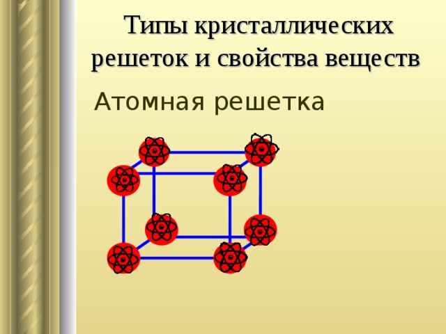 Типы кристаллических решеток и свойства веществ Атомная решетка